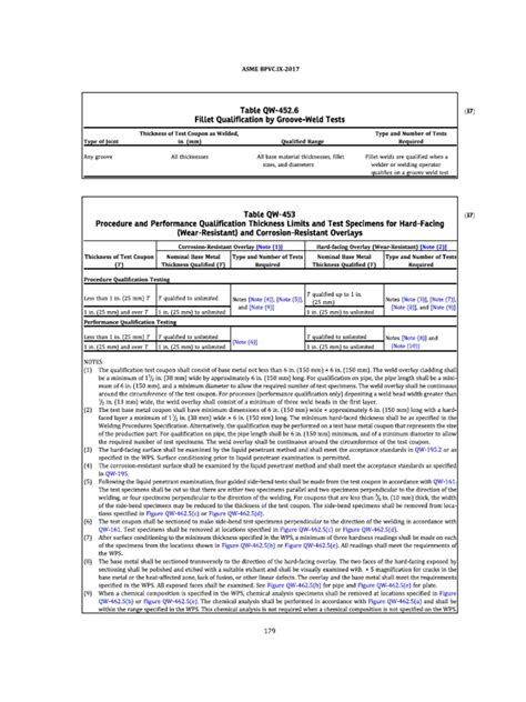 453 | PDF