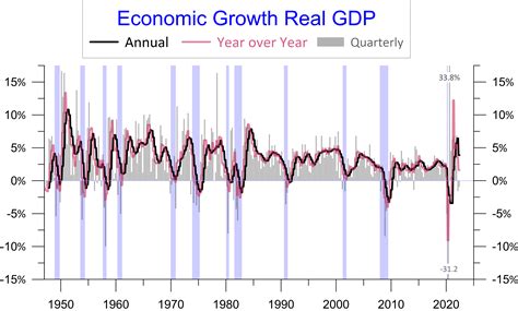 Us Recession 2024 Probability Chart Denna Felecia