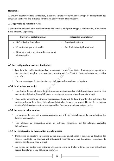 Chapitre Les Structures Organisationnelles Pdf