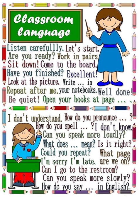 Classroom Language Poster English Esl Worksheets For Distance