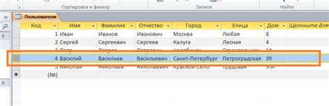MS Access: Введение в объекты - Таблицы, формы, запросы и отчеты