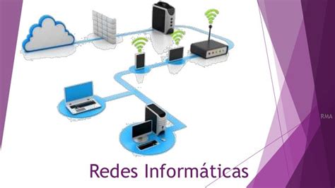 Redes Informáticas