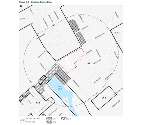 Public Scoping Meeting for East New York Affordable Mega-Development