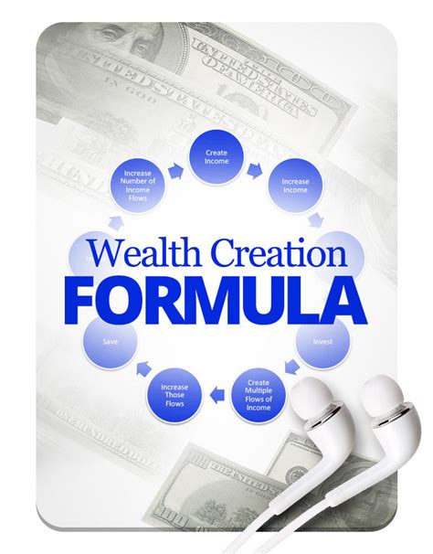 Wealth Creation Formula Mp3 Grant Cardone Training Technologies