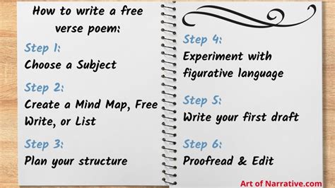 Free Verse Poetry Esl Worksheet By Susanlwilliams Worksheets Library