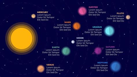 Premium Vector | Universe planets and space concept illustration of our ...