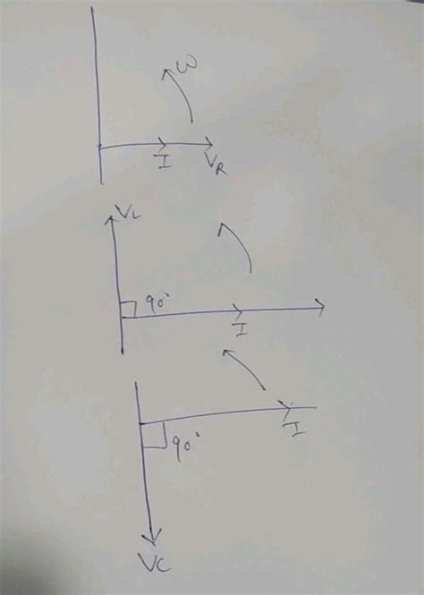 Uhly Resistor In A Series Lcr Circuit Which Is Connected To An