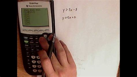 Ti 84 Emulator Inequalities Caqweoffice