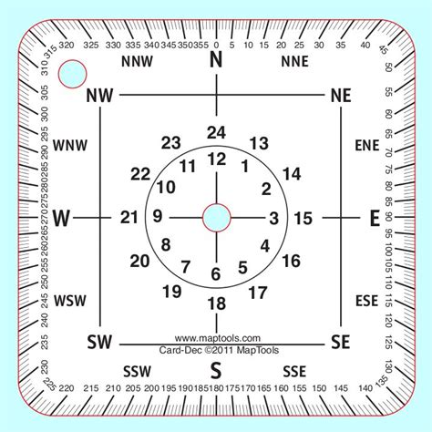 Product Image Reference Cards Compass Rose Compass