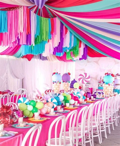 Willy wonka party ideas – Artofit