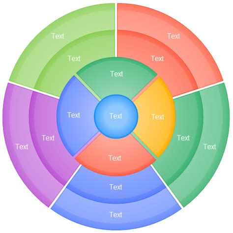 Target Diagram And Target Chart