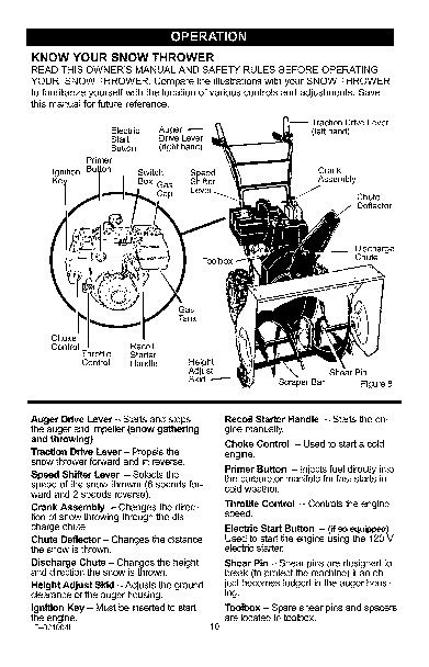 Craftsman Inch Snow Blower Owners Manual