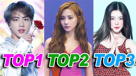 Most Popular Kpop Groups Of 2019 Youtube