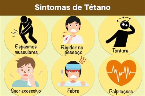 7 síntomas de tétanos y cómo confirmar con test online Tua Saúde