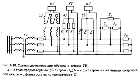 9. Контроль цепей напряжения.