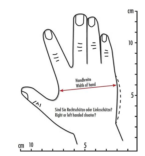 Ergosign | Hand size