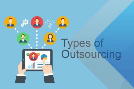 Tipos De Outsourcing Conoce Las Opciones Para Tu Empresa Md Pajedrez