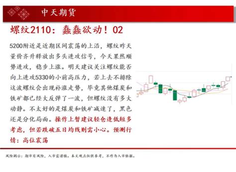 中天钱多多7月7日市场观察新浪财经新浪网