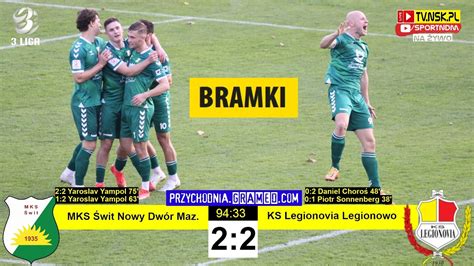 Tv Nsk Pl Var Bramki Mks Wit Nowy Dw R Maz Ks Legionovia