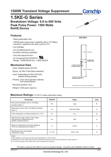 1 5KE300A G Datasheet Pdf Comchip Technology