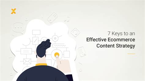 7 Keys To An Effective Ecommerce Content Strategy