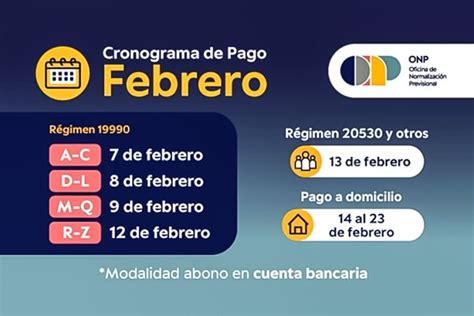 ONP Febrero 2024 Empieza Cronograma Del Pago De Pensiones A Jubilados