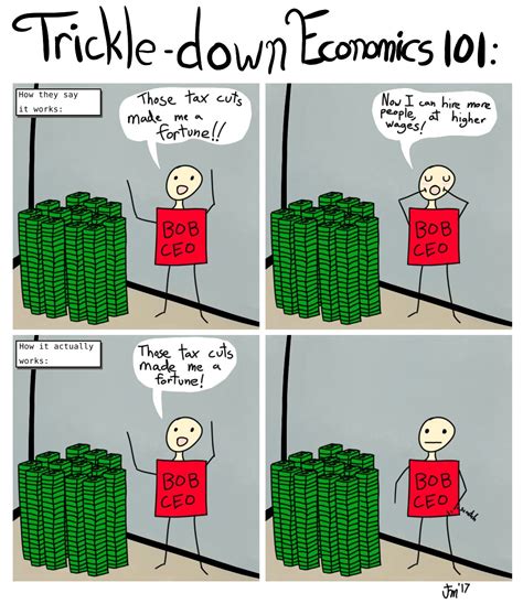 Trickle Down Effect Cartoon