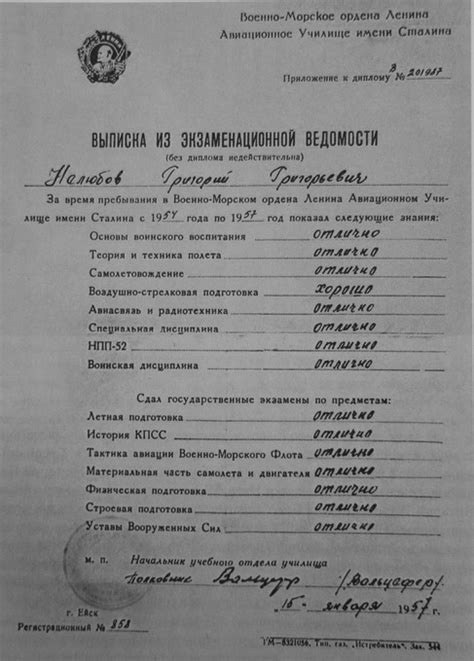 Выписка из экзаменационной ведомости Григория Нелюбова от 15 января ...