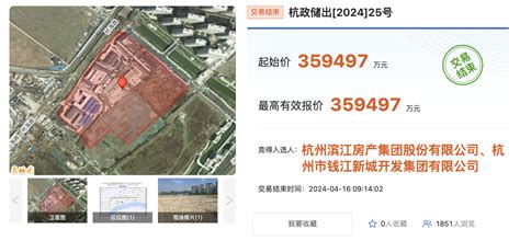 杭州第三批次8宗涉宅用地1672亿元成交，滨江集团74亿元拿下两宗地块地产界澎湃新闻 The Paper