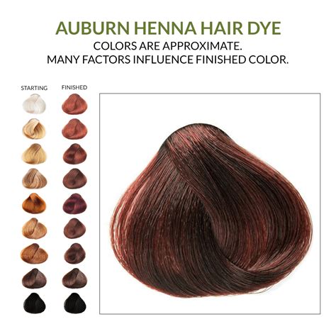 Auburn Henna Hair Dye L The Henna Guys® L Henna For Hair