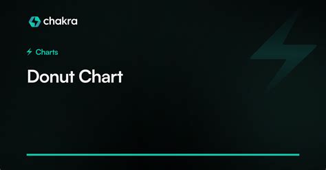 Donut Chart Chakra Ui