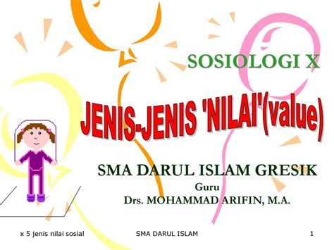 Jenis Jenis Nilai Sosial Brain