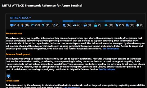 framework secure infrastructure blog