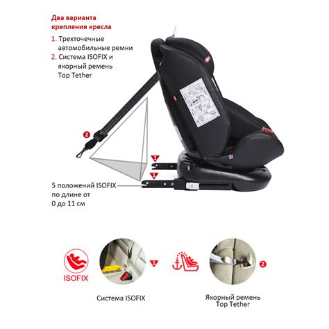 Автокресло BabyCare Shelter Isofix 0+/1/2/3 (0-36 кг) купить по цене ...