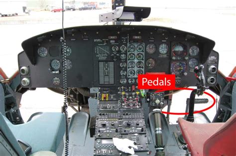 How Do Helicopter Flight Controls Work? – Pilot Teacher