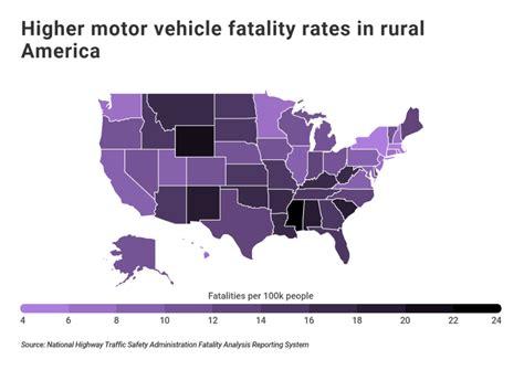 Most Dangerous Cities For Drivers Fleet News Daily Fleet News Daily