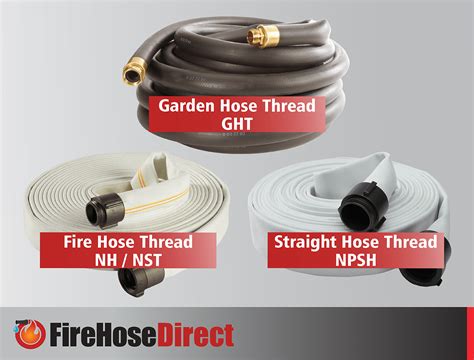 Common Types of Fire Hose Thread