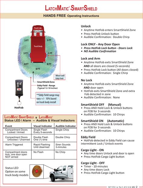 Touchtronics B Base Station For Passive Authorization User Manual