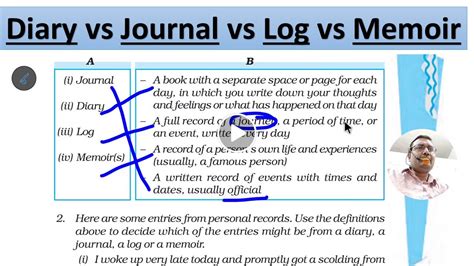 Diary Vs Journal Vs Log Vs Memoir Activity From The Diary Of Anne