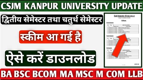 CSjM Kanpur University Semester Exam Schedule Csjm Semester Exam Scheme