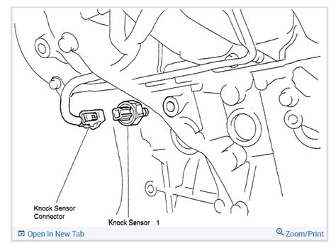 Knock Sensor Replacement: Where Is Located the Knock Sensor of a ...