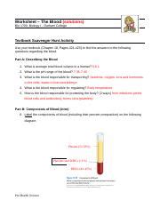 Worksheet Blood Solutions Docx Worksheet The Blood Solutions Bio