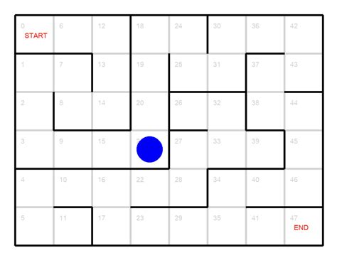 Reinforcement Learning Maze Solver Edu Plugin Marketplace