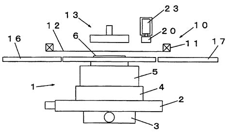 Screen Printing Apparatus And Screen Printing Method Eureka Patsnap