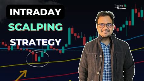 Scalping Trading Strategy For Consistent Profits YouTube