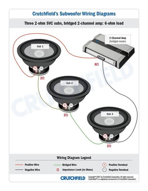 Three Subwoofer Wiring Diagrams For The Two Subwoofers Are Shown