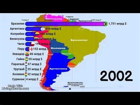 ВВП стран южной америки по ППС (2000 - 2024 г.г.) - YouTube