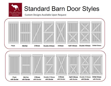 Standard Door Styles » RusticRoo Designs