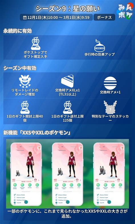 ポケモンgo攻略⚡みんポケさんの人気ツイート（古い順） ついふぁん！