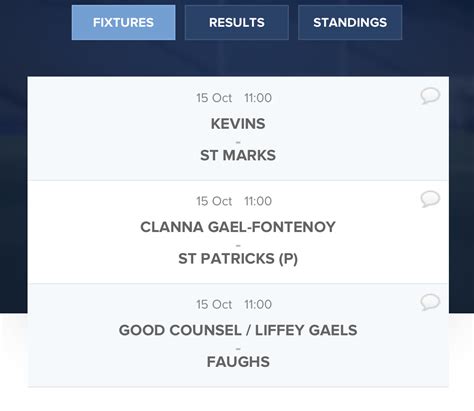 Dublin Junior A Hurling Championship Jhc A 2023 Page 15 Dublin